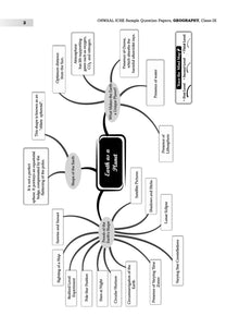 ICSE | 10 Sample Question Papers | Class 9 | Geography (For 2025 Exam) Oswaal Books and Learning Private Limited