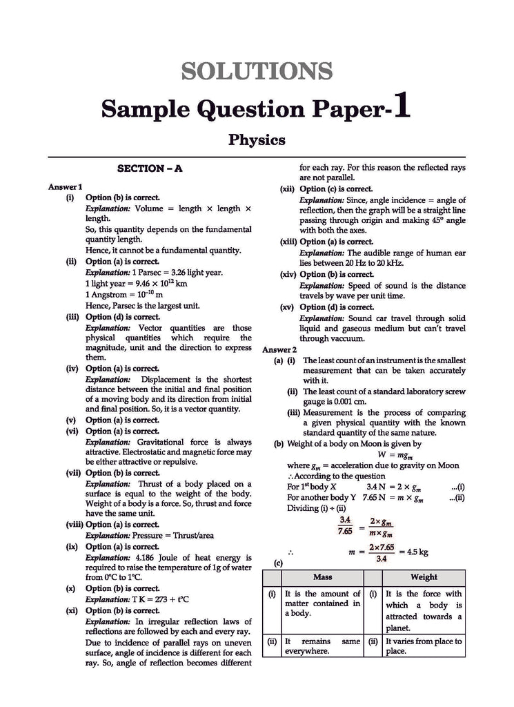 ICSE | 10 Sample Question Papers | Class 9 | Physics (For 2025 Exam) Oswaal Books and Learning Private Limited