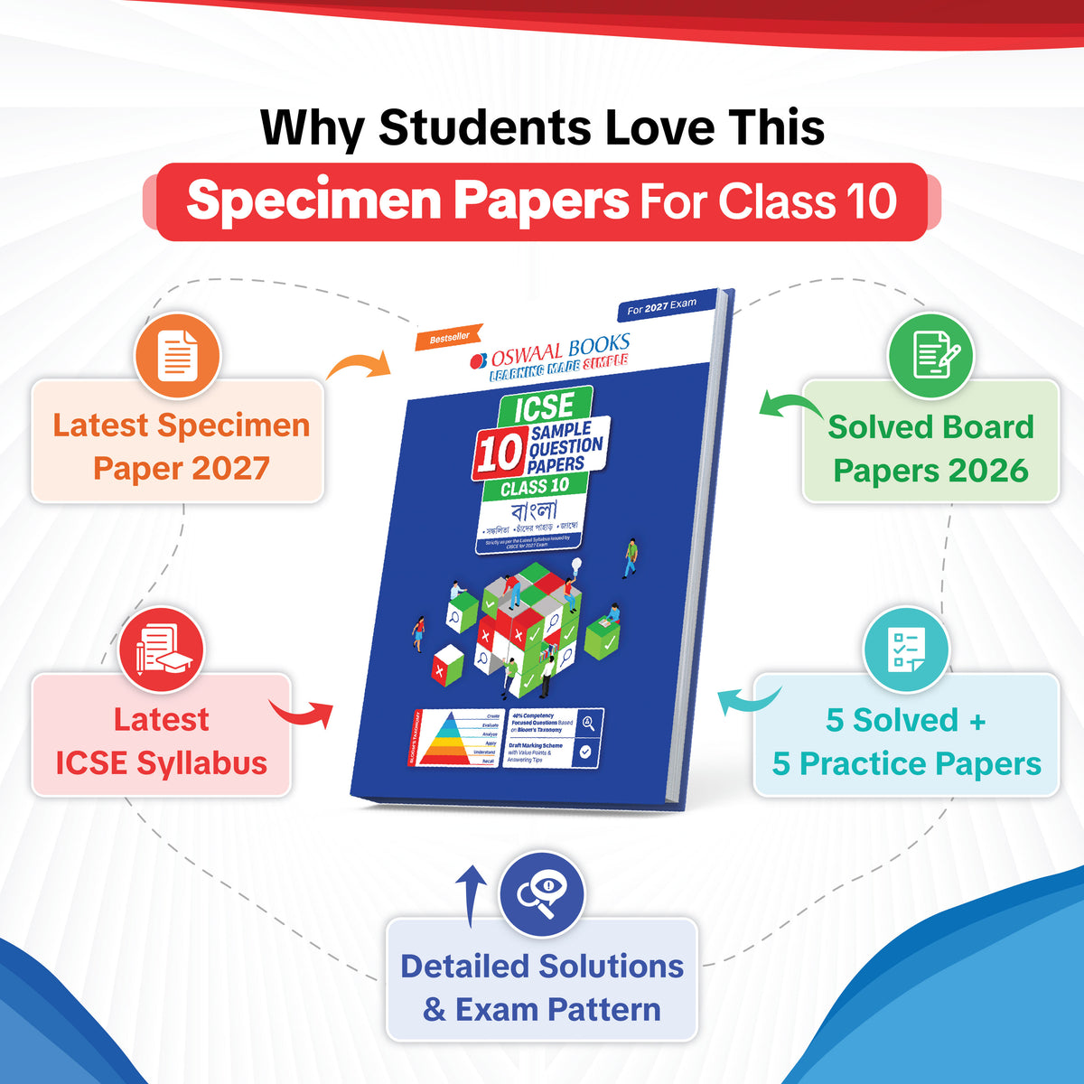 Oswaal ICSE | 10 Sample Question Papers | Class 10 | Bengali (For 2027 Exam) | Includes – Board Paper 2026 & Specimen 2027 | With On Tips Notes, Mind Maps & Oswaal AI