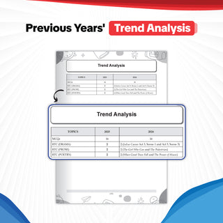 ICSE | 10 Sample Question Papers | Class 10 | English Paper-2 (Literature) (For 2027 Exam) | Includes – Board Paper 2026 & Specimen 2027 | With On Tips Notes, Mind Maps & Oswaal AI