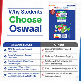 ICSE | 10 Sample Question Papers | Class 10 | English Paper-1 (Language) (For 2027 Exam) | Includes – Board Paper 2026 & Specimen 2027 | With On Tips Notes, Mind Maps & Oswaal AI