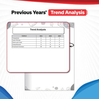 ICSE | 10 Sample Question Papers | Class 10 | English Paper-1 (Language) (For 2027 Exam) | Includes – Board Paper 2026 & Specimen 2027 | With On Tips Notes, Mind Maps & Oswaal AI