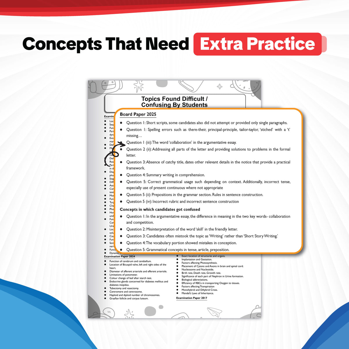 ICSE | 10 Sample Question Papers | Class 10 | English Paper-1 (Language) (For 2027 Exam) | Includes – Board Paper 2026 & Specimen 2027 | With On Tips Notes, Mind Maps & Oswaal AI