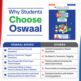 ICSE | 10 Sample Question Papers | Class 10 | Computer Applications (For 2027 Exam) | Includes–Board Paper 2026 & Specimen 2027 |With On Tips Notes, Mind Maps & Oswaal AI