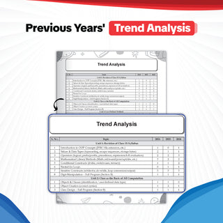 ICSE | 10 Sample Question Papers | Class 10 | Computer Applications (For 2027 Exam) | Includes–Board Paper 2026 & Specimen 2027 |With On Tips Notes, Mind Maps & Oswaal AI
