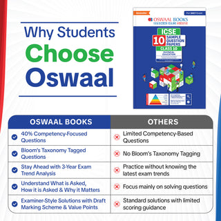 ICSE | 10 Sample Question Papers | Class 10 | Physical Education (For 2027 Exam) | Includes–Board Paper 2026 & Specimen 2027 |With On Tips Notes, Mind Maps & Oswaal AI
