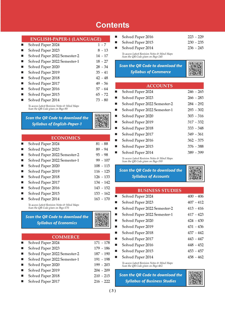 ISC 10 Previous Years' Solved Papers Class-12 Commerce | Year-Wise 2014-2024 | Accounts, Economics, Business studies, commerce, English 1, Maths, Hindi, Computer science For 2025 Board Exam Oswaal Books and Learning Private Limited