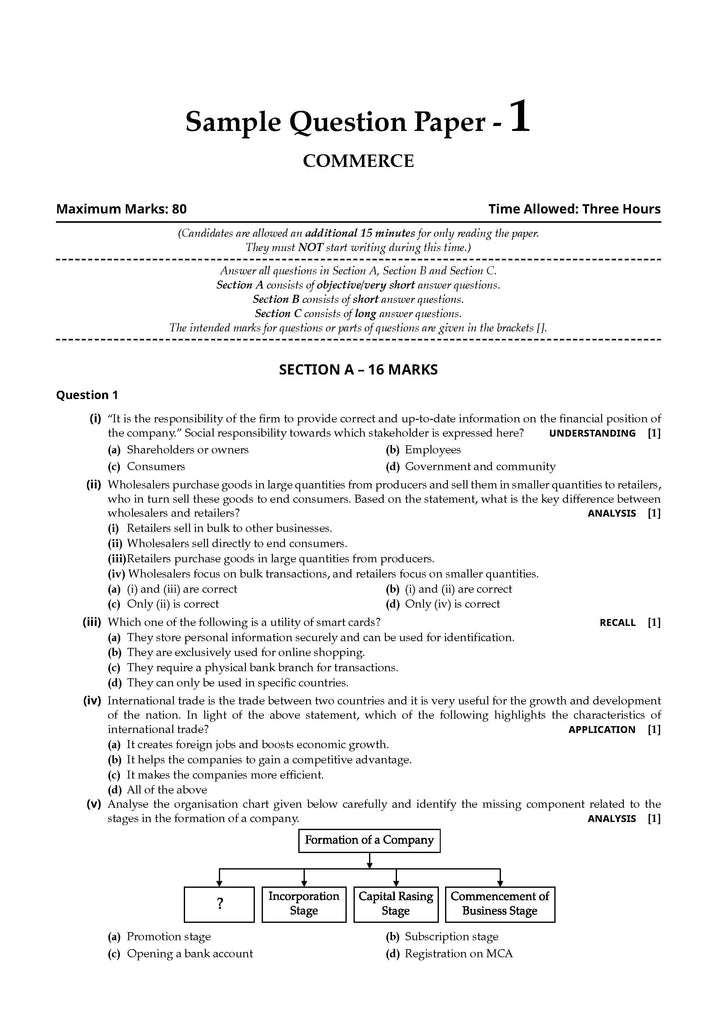 ISC 20 Combined Sample Question Papers | Class 11 | Commerce Stream | Acc | Bs.St. | Com | Eco | Math | Eng 1 | Eng 2 | For 2025 Exam Oswaal Books and Learning Private Limited