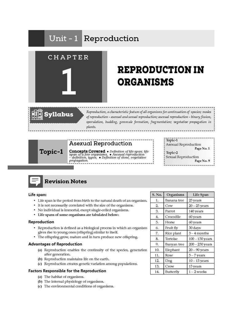 ISC Question Bank Chapter-wise Topic-wise Class 12 (Set of 5 Books) Physics, Chemistry, Biology, English Paper-1 & 2  For 2025 Board Exams Oswaal Books and Learning Private Limited