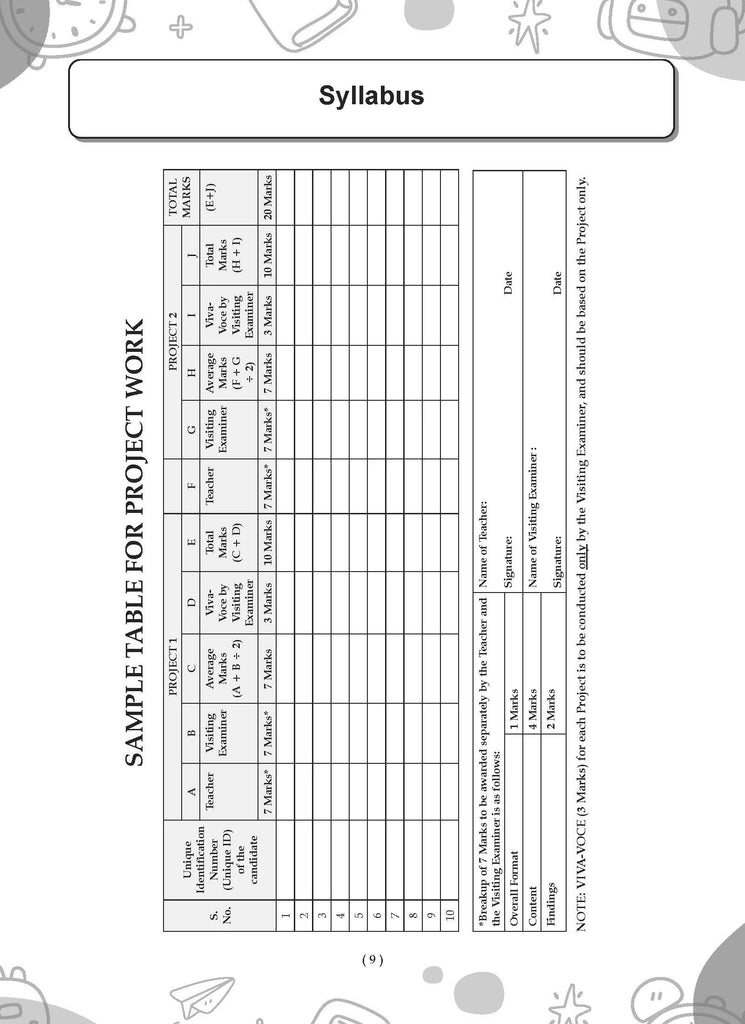 ISC | 10 Sample Question Papers | Class 12 | Economics (For 2025 Exam) Oswaal Books and Learning Private Limited