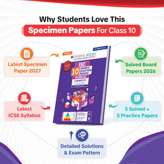 ISC | 10 Sample Question Papers | Class 12 | Chemistry (For 2027 Exam) Updated Version | With Oswaal AI