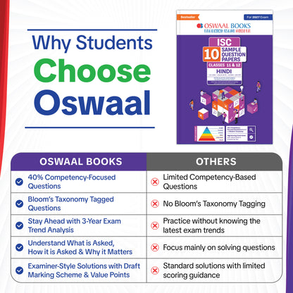 ISC | 10 Sample Question Papers | Classes 11 & 12 | Hindi (For 2027 Exam) Updated Version | With Oswaal AI