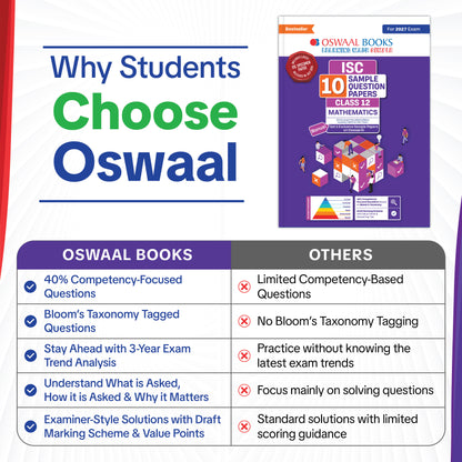 Oswaal ISC | 10 Sample Question Papers | Class 12 | Mathematics (For 2027 Exam) Updated Version | With Oswaal AI