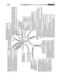 JEE Advanced 47 Years' Chapter-wise and Topic-wise Solved Papers, Chemistry (For Exam 2025) Oswaal Books and Learning Private Limited