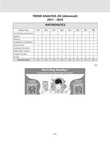 JEE Advanced 47 Years' Chapter-wise and Topic-wise Solved Papers, Mathematics (For Exam 2024) Oswaal Books and Learning Private Limited