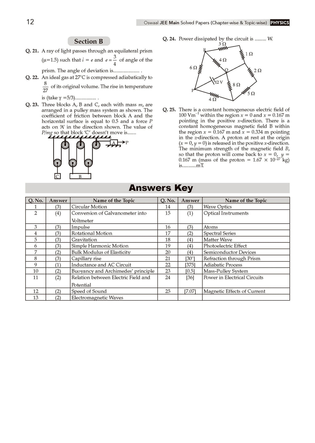 JEE Main 25 Years’ (2002-2026) |Chapter-wise & Topic-wise Question Bank: Physics| Includes-Jan & Apr 2026 Papers Fully Solved | Latest Edition for 2027 Exam 