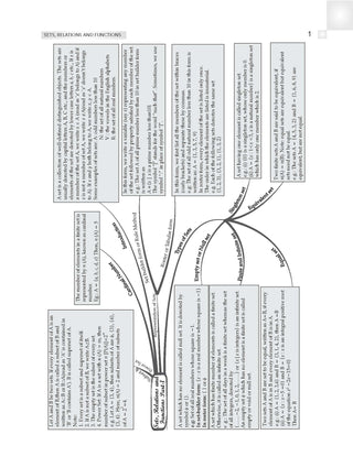 JEE (Main) Question Bank Mathematics | Chapter-wise & Topic-wise Solved Papers | 2019-2024 | For 2025 Exam Oswaal Books and Learning Private Limited