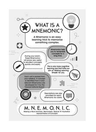 JEE (Main) Question Bank Physics | Chapter-wise & Topic-wise Solved Papers (2019-2024) | For 2025 Exam Oswaal Books and Learning Private Limited
