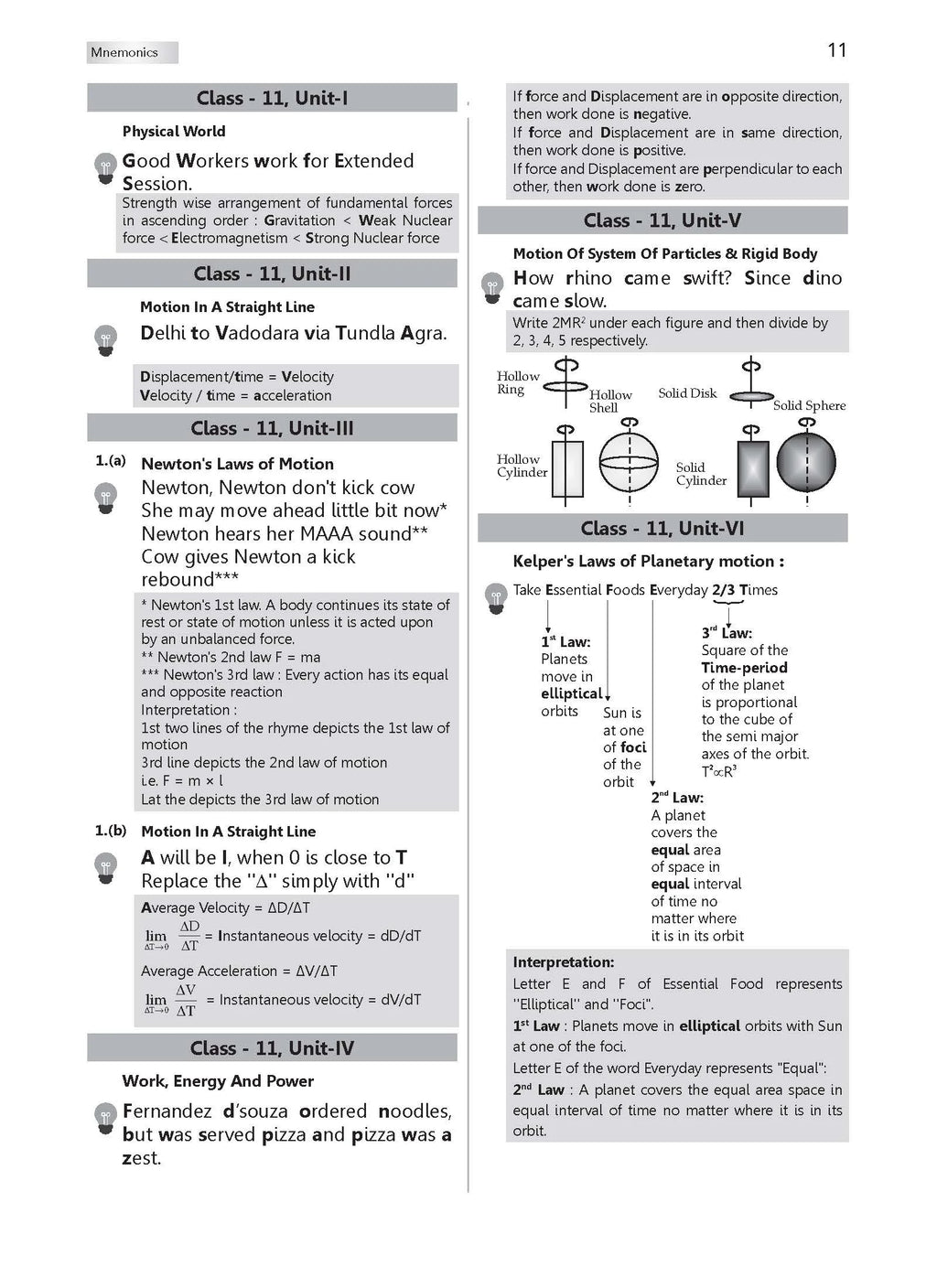 JEE (Main) Question Bank Physics | Chapter-wise & Topic-wise Solved Papers (2019-2024) | For 2025 Exam Oswaal Books and Learning Private Limited