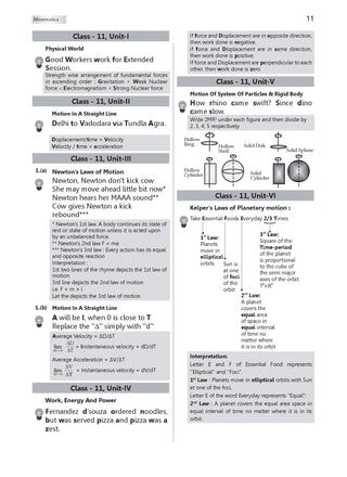 JEE (Main) Question Bank Physics | Chapter-wise & Topic-wise Solved Papers (2019-2024) | For 2025 Exam Oswaal Books and Learning Private Limited
