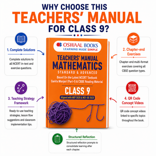Teachers’ Manual of Mathematics | Standard & Advanced Level | Class 9 | Based on Latest NCERT Textbook Ganita Manjari Part-1 & Reading Material | Aligned with NEP 2020 & NCF-SE 2023 | Oswaal AI