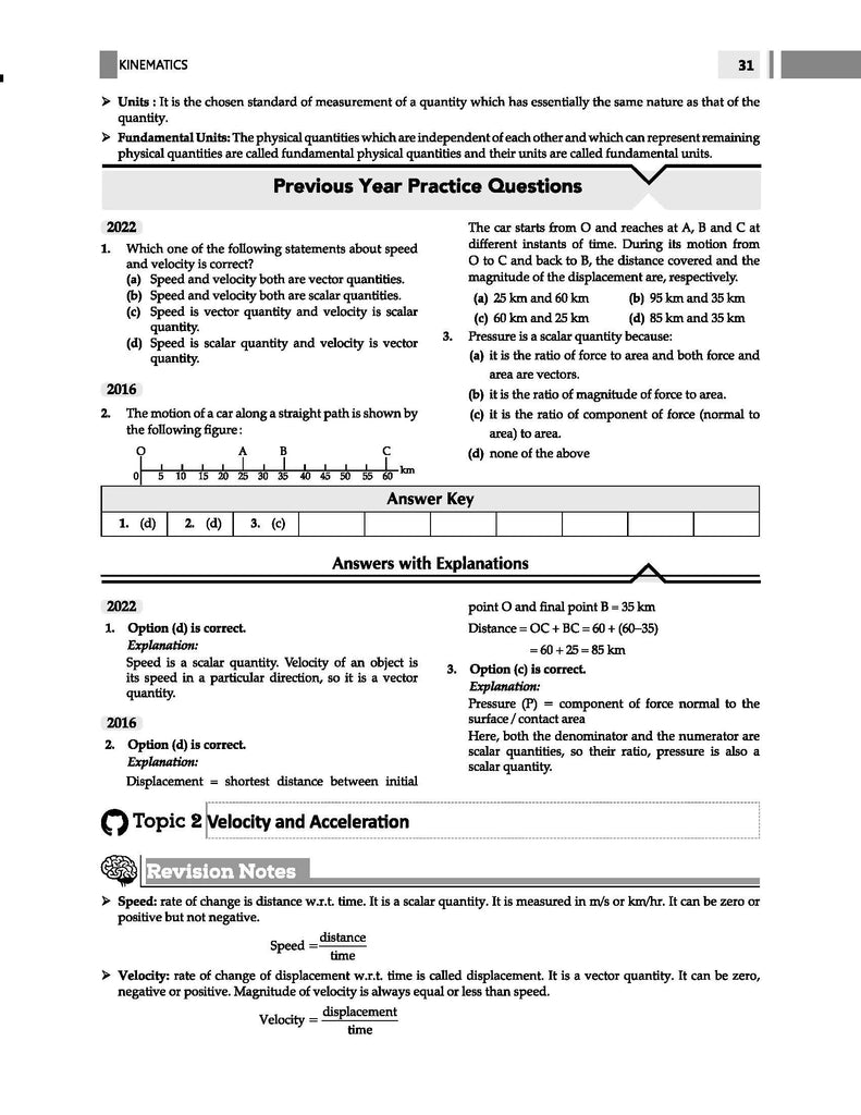 NDA-NA (NATIONAL DEFENCE ACADEMY/NAVAL ACADEMY) 11 Years' Chapter-wise & Topic-wise Solved Papers 2014-2024 (II) | General Ability Test: General Studies | For 2025 Exam Oswaal Books and Learning Private Limited