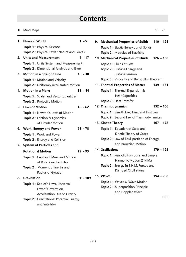 NCERT Exemplar (Problems - solutions) Class 11 Physics Book For 2024 Exam