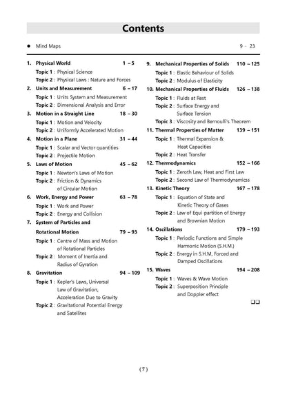 NCERT Exemplar (Problems - solutions) Class 11 Physics, Chemistry and Biology (Set of 3 Books)  For 2024 Exam