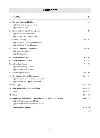 NCERT Exemplar (Problems - Solutions) Class 12 Physics, Chemistry and Mathematics (Set of 3 Books)  For 2024 Board Exam - Oswaal Books and Learning Pvt Ltd