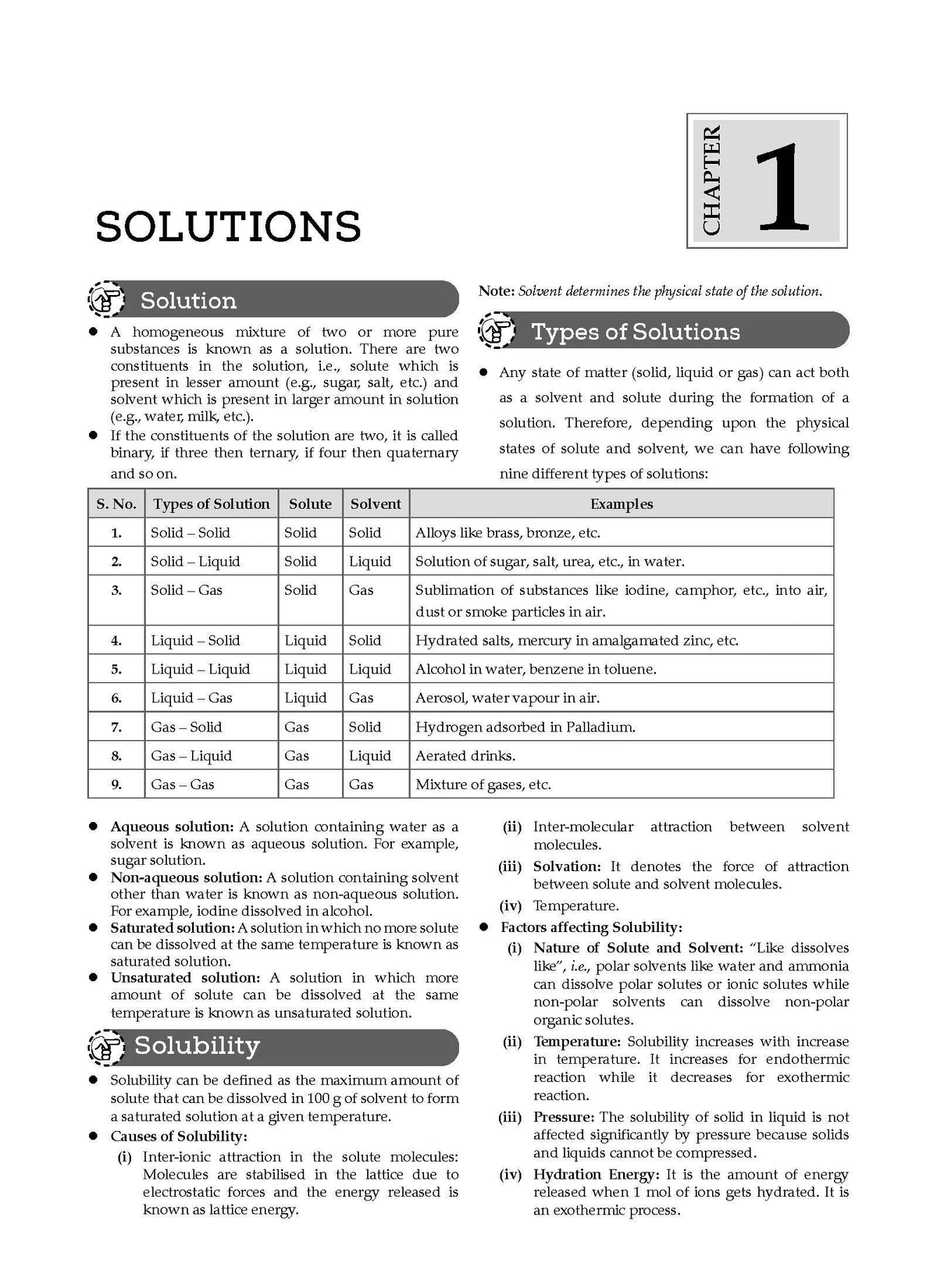 NCERT Textbook Solution Class 12 Chemistry | For Latest Exam Oswaal Books and Learning Private Limited