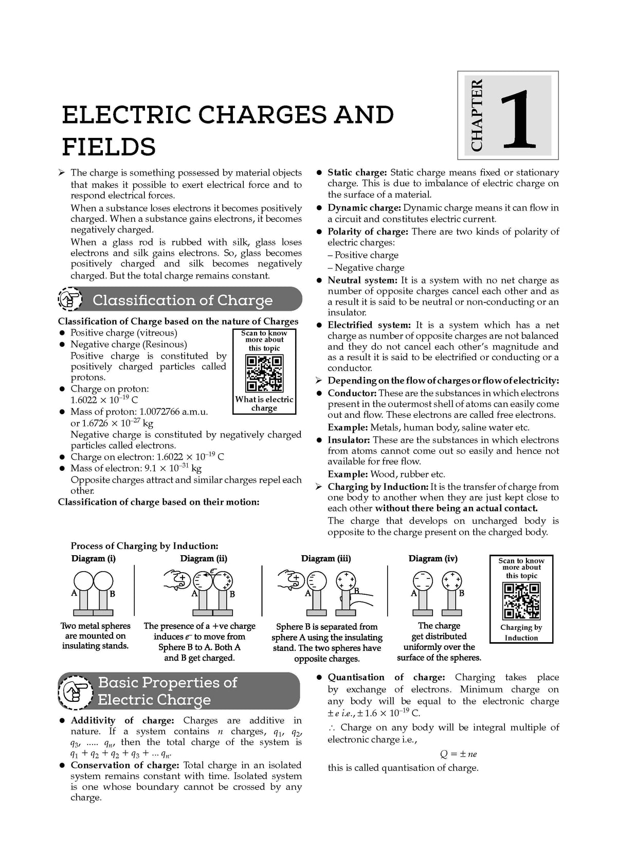 NCERT Textbook Solution Class 12 Physics | For Latest Exam Oswaal Books and Learning Private Limited