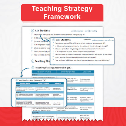 Oswaal Teachers’ Manual of Mathematics | Standard & Advanced Level | Class 9 | Based on Latest NCERT Textbook Ganita Manjari Part-2 & Reading Material | Aligned with NEP 2020 & NCF-SE 2023 | Oswaal AI
