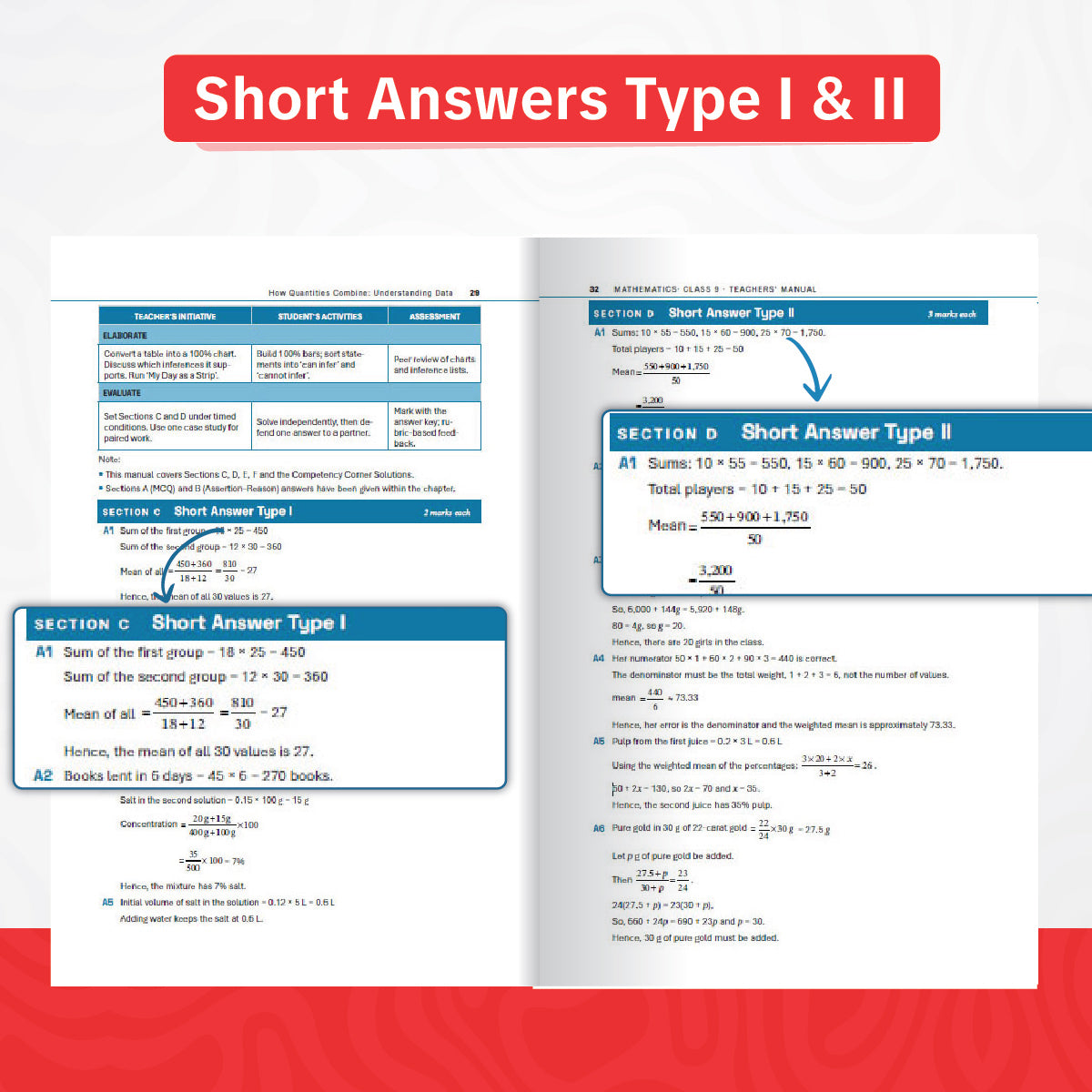 Oswaal Teachers’ Manual of Mathematics | Standard & Advanced Level | Class 9 | Based on Latest NCERT Textbook Ganita Manjari Part-2 & Reading Material | Aligned with NEP 2020 & NCF-SE 2023 | Oswaal AI