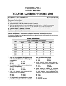 NTA 15 Years' UGC NET / JRF / SET SOLVED PAPERS (2009 - 2023) CHAPTER-WISE & TOPIC-WISE TEACHING & RESEARCH APTITUDE GENERAL PAPER-1 + 15 MOCK TEST PAPERS TEACHING & RESEARCH APTITUDE GENERAL PAPER - 1 (Compulsory) (For 2024 Exam) 