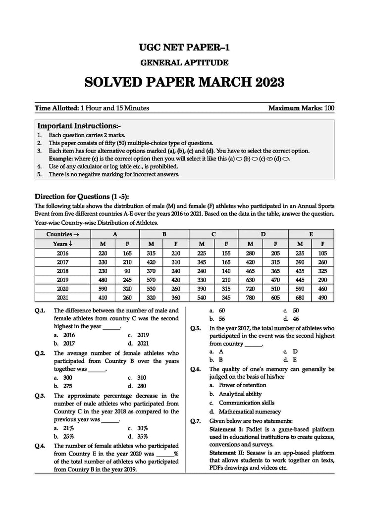 NTA 15 Years' UGC NET / JRF / SET SOLVED PAPERS (2009 - 2023) CHAPTER-WISE & TOPIC-WISE TEACHING & RESEARCH APTITUDE GENERAL PAPER-1 + 15 MOCK TEST PAPERS TEACHING & RESEARCH APTITUDE GENERAL PAPER - 1 (Compulsory) (For 2024 Exam)