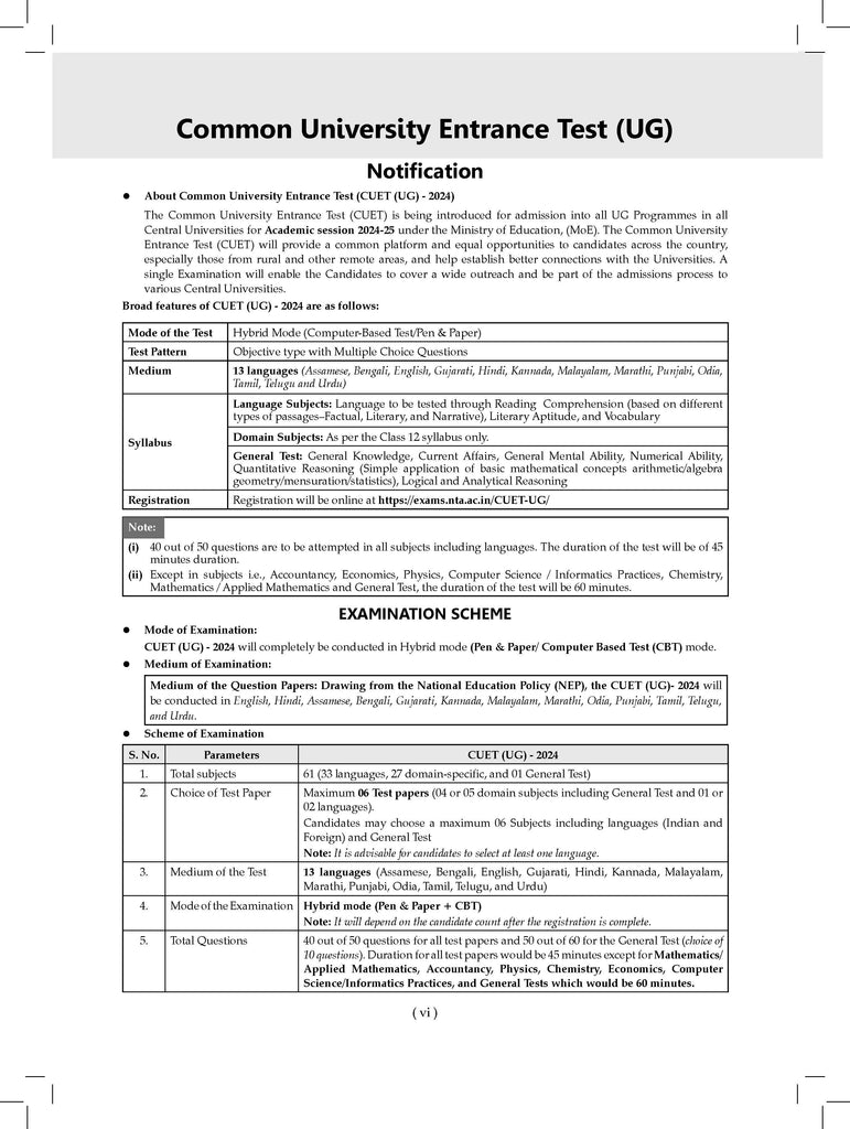 NTA CUET (UG) 10 Mock Test Papers History (For 2025 Exam) Oswaal Books and Learning Private Limited