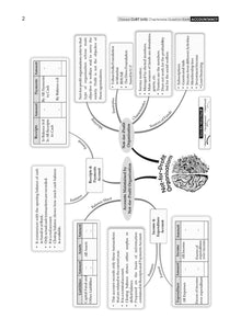 NTA CUET (UG) Chapterwise Question Bank Accountancy (For 2025 Exam) Oswaal Books and Learning Private Limited