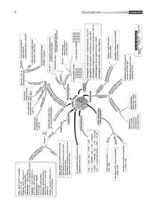 NTA CUET (UG) Chapterwise Question Bank Chemistry (For 2025 Exam) Oswaal Books and Learning Private Limited