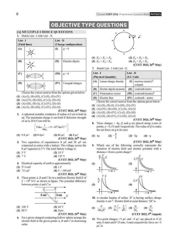 NTA CUET (UG) Chapterwise Question Bank Physics (For 2025 Exam) Oswaal Books and Learning Private Limited