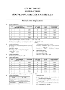 NTA UGC NET  Paper-1  15 Solved Papers General Aptitude | Year-wise 2015-2023  + 15 Mock Test Papers Teaching & Research Aptitude General Paper-1 (Compulsory) | For 2024 Exam Oswaal Books and Learning Private Limited