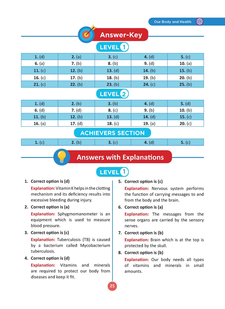 One For All Olympiad Class 4 General Knowledge | Previous Years Solved Papers | For 2024-25 Exam Oswaal Books and Learning Private Limited