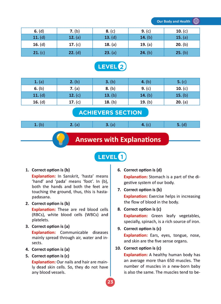 One For All Olympiad Previous Years' Solved Papers Class 5 (Set of 2 Books) Maths & Science for 2024-25 Exam Oswaal Books and Learning Private Limited