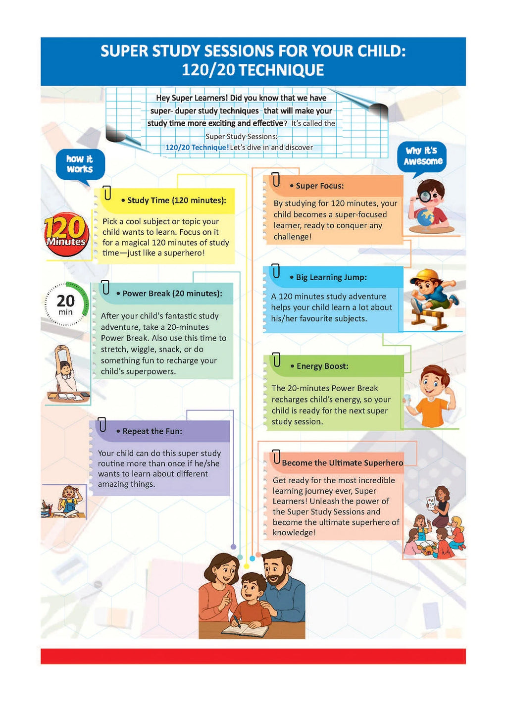 One for All Olympiads Chapter-wise Previous Years' Solved Papers, Prep-Guide (with Level 1, 2 & Achievers Section) Class 7 English For 2026 Exam 