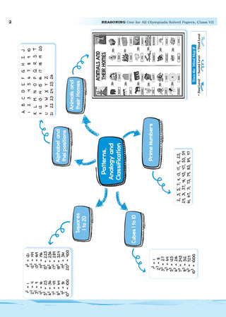 One for All Olympiads Chapter-wise Previous Years' Solved Papers, Prep-Guide (with Level 1, 2 & Achievers Section) Class 7 Reasoning For 2026 Exam 