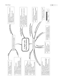 Oswaal CBSE Sample Question Papers Class 11 Political Science Book (For 2025 Exam) Oswaal Books and Learning Private Limited