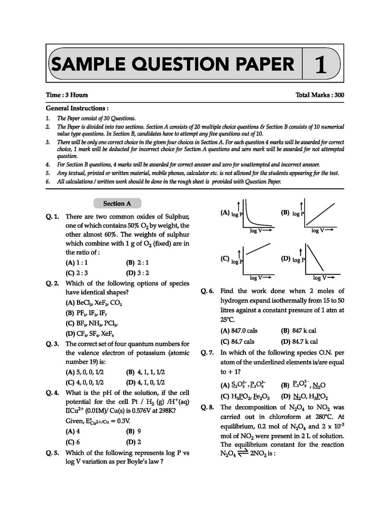 Oswaal JEE (Main) 22 Yearwise Solved Papers 2022 (All Shifts) Chemistry Book (For 2023 Exam) 