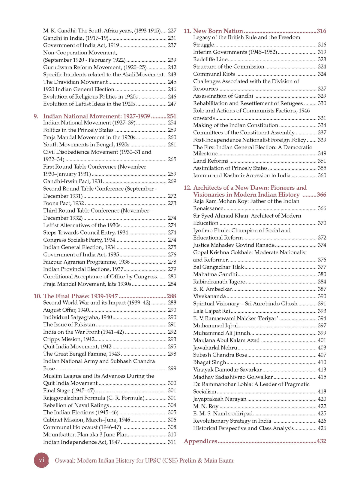 Oswaal Modern Indian History for UPSC civil services preliminary and main examinations - Oswaal Books
