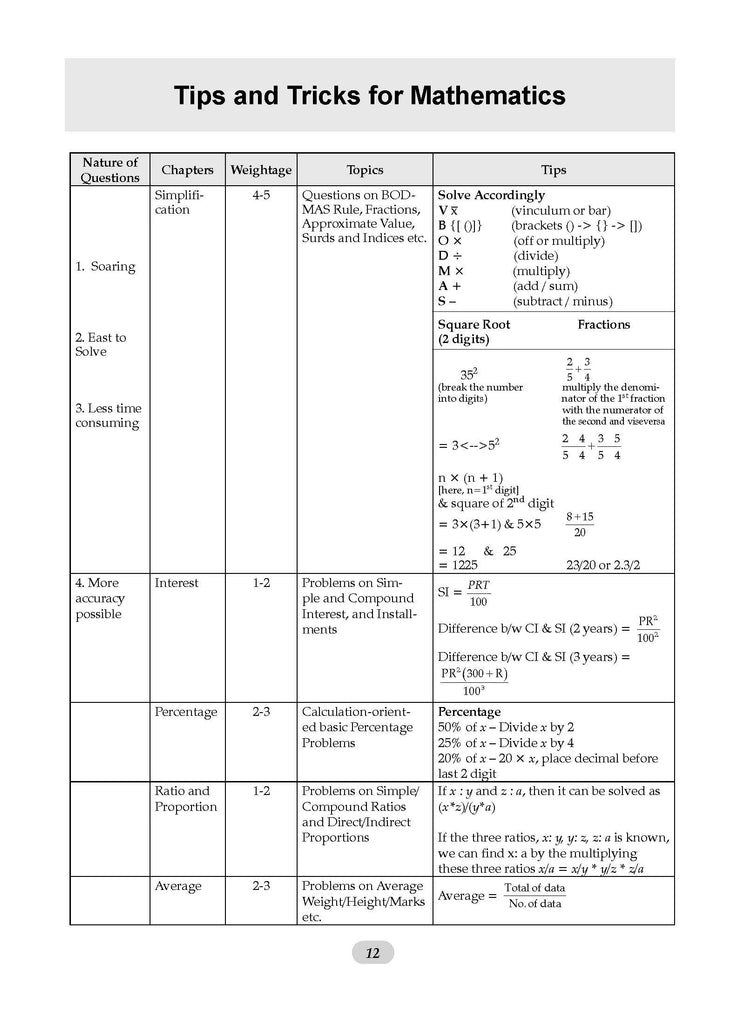 RRB-NTPC 12 Previous Years’ Papers & 10 Mock Test Papers Oswaal Books and Learning Private Limited