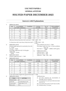 NTA  UGC NET/ JRF/ SET 15 Years’ Solved Papers | (2009-2023) Chapter-Wise & Topic-Wise | Teaching & Research Aptitude General Paper-1 + 15 Mock Test Papers | Teaching and Research Aptitude General Paper-1 (Compulsory) | For 2024 Exam Oswaal Books and Learning Private Limited