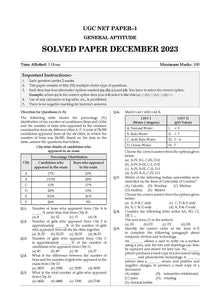 NTA UGC NET/JRF/SET Paper-1 (Compulsory) | 15 Year's Solved Papers Teaching & Research Aptitude | Yearwise | 2015-2023 |  For 2024 Exam Oswaal Books and Learning Private Limited